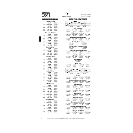 2024 Tide & Current Almanac: Puget Sound - Life Raft Professionals