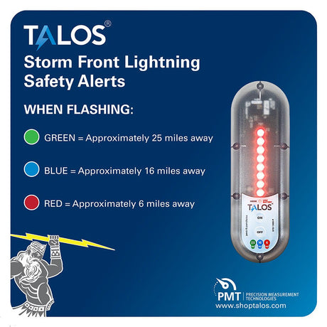 TALOS Wall Powered Standard Lightning Detector w/14"x14" Safety Information Sign - Life Raft Professionals