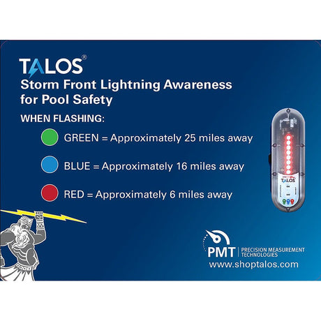 TALOS Wall Powered Standard Lightning Detector w/18"x24" Safety Information Sign - Life Raft Professionals