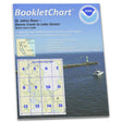 Historical NOAA BookletChart 11495: St. Johns River Dunns Creek to Lake Dexter - Life Raft Professionals