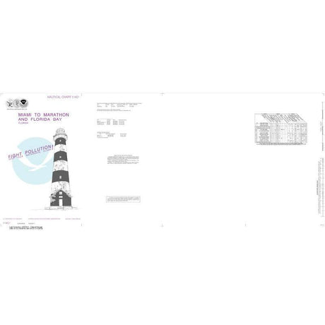 Historical NOAA Chart 11451: Miami to Marathon and Florida Bay (8 Page Folio) - Life Raft Professionals