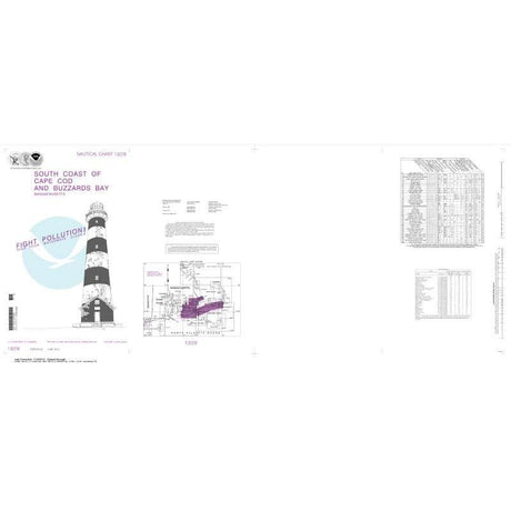 Historical NOAA Chart 13229: South Coast of Cape Cod and Buzzards Bay (8 PAGE FOLIO) - Life Raft Professionals