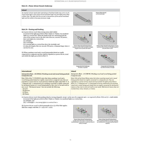 International & U.S. Inland Navigation Rules - 8.5 x 11": Amalgamated Gov't Version - Life Raft Professionals