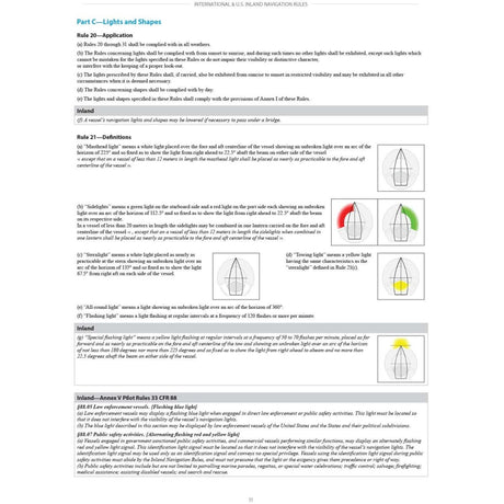 International & U.S. Inland Navigation Rules - 8.5 x 11": Amalgamated Gov't Version - Life Raft Professionals