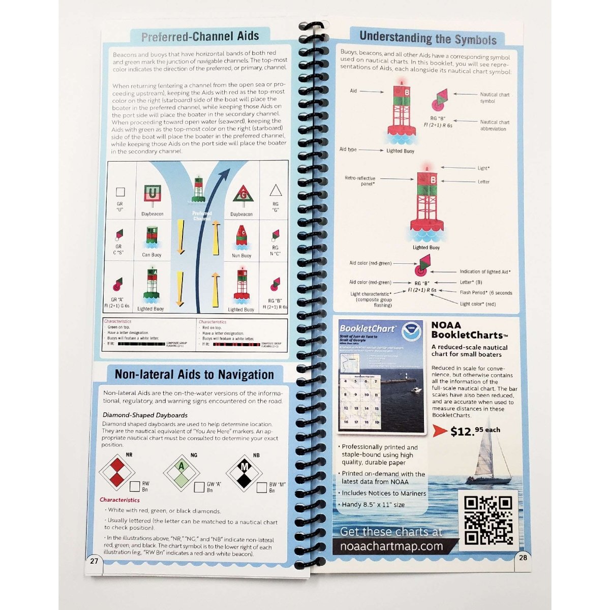 Quick Guide to the Rules of the Road - Life Raft Professionals